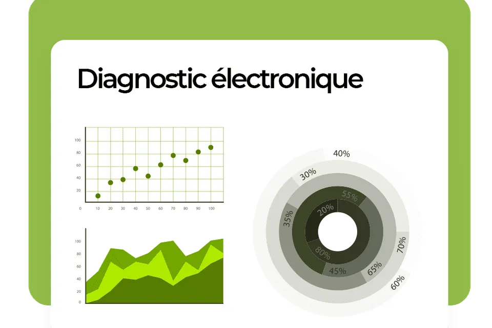 ReprogCar, visuel 4